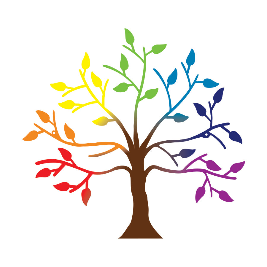 Why Lypo-Spheric® over other Liposomal supplements

– LivLong