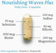 Nourishing Waves Plus Capsules - 60 Capsules Vitamins & Supplements Nanton Nutraceuticals