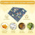 Reusable Beeswax Food Wrap Gifts Planet Wrap