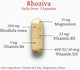 Rhoziva - 60 Capsules Vitamins/Supplements Nanton Nutraceuticals