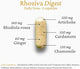 Rhoziva Digest - 60 Capsules Vitamins/Supplements Nanton Nutraceuticals